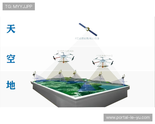 智慧体育生态系统向人机协同发展